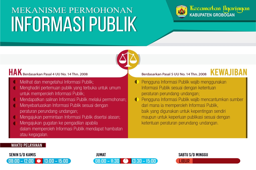 HAK INFO